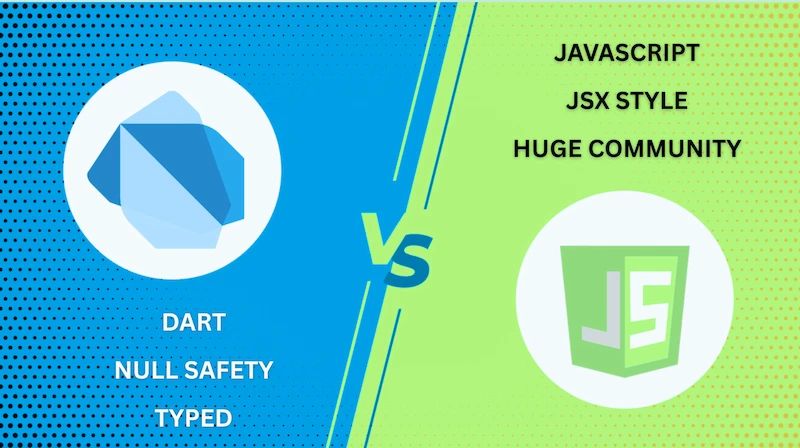 Programmiersprache: Dart vs. JavaScript